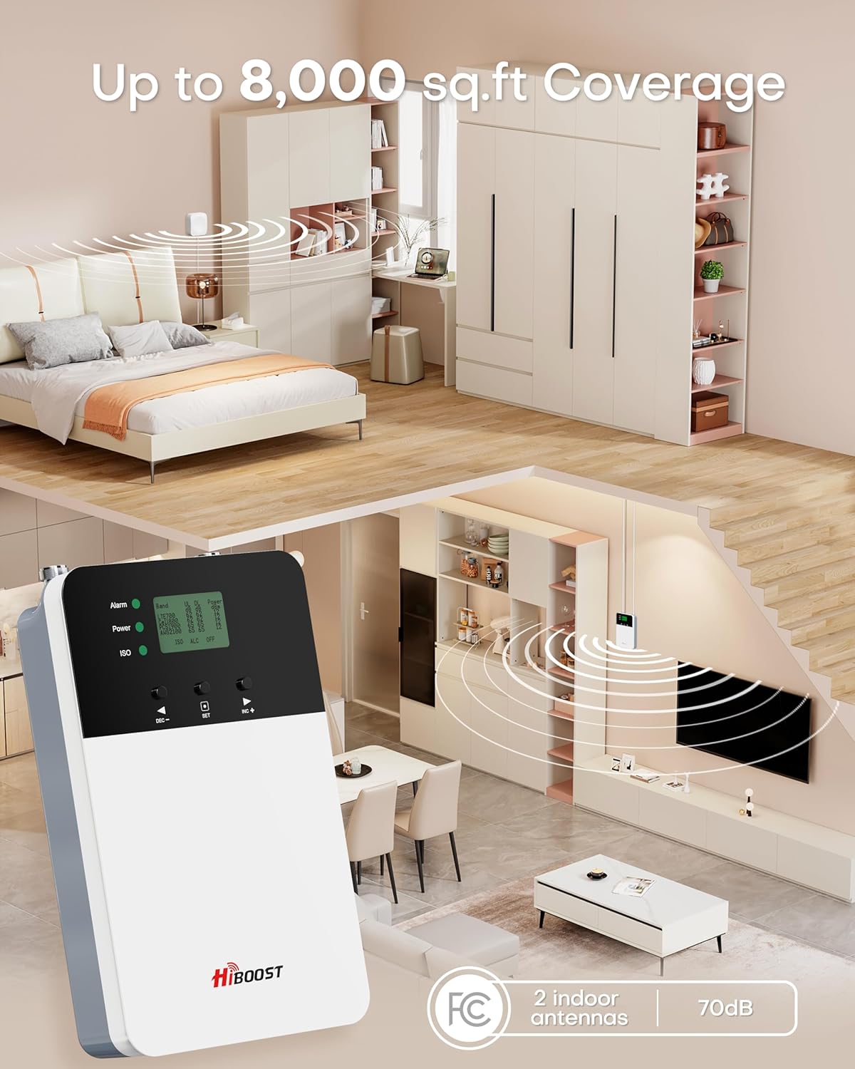 Hiboost Cell Phone Signal Booster for Home Office and Multi Room